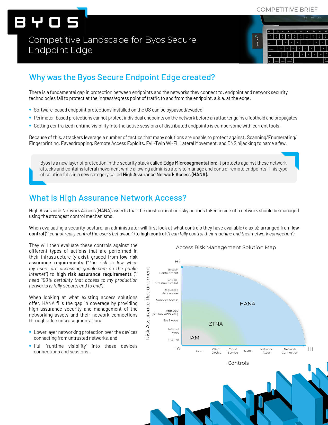 Byos Secure Endpoint Edge Competitive Brief thumbnail